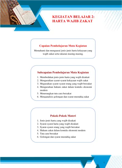 Memahami Dan Menguasai Jenis-jenis Harta Kekayaan Yang Wajib Zakat ...