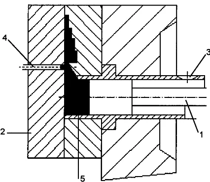 Gambar 2.  Mekanisme indirect squeeze casting [2]