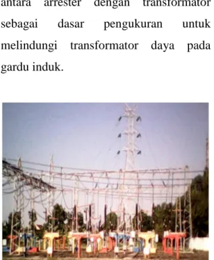 Gambar 6. Lokasi Gardu Induk 150 kV  Pandean Lamper 