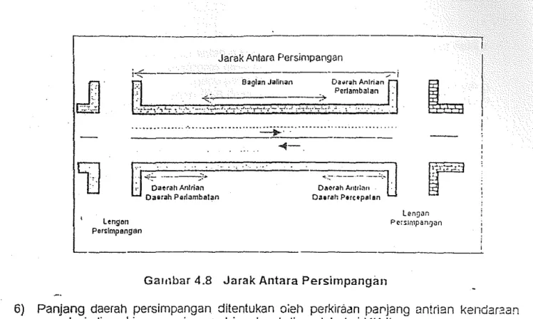 Tabel 4.2  Lebar Jalur  di  Persimpangan 