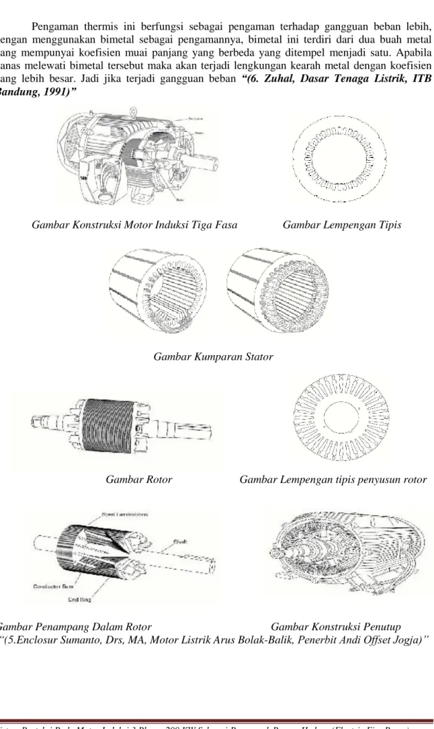 Gambar Kumparan Stator               