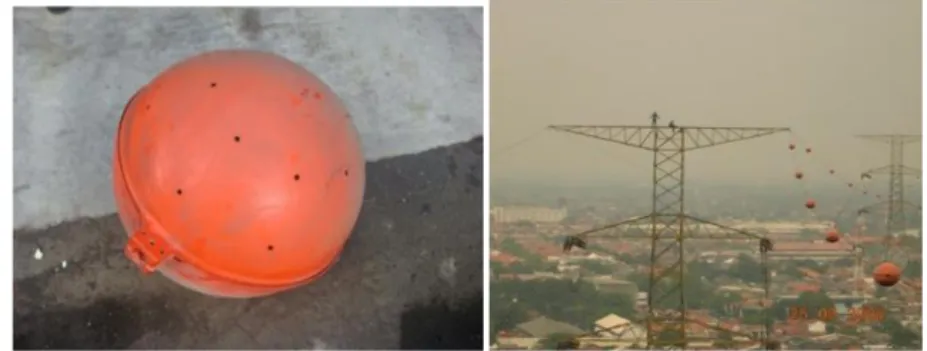 Gambar 2.15 Bola rambu