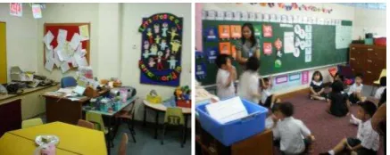 Gambar 3. Dinding ruang kelas  