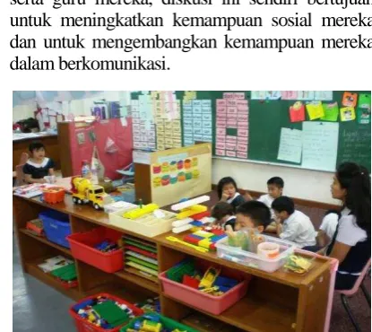 Gambar 6. Discussion area 