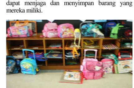 Gambar 10. Work in group area