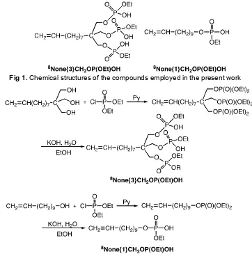 Fig 2. Synthetic scheme of the extraction reagent employed in the present study