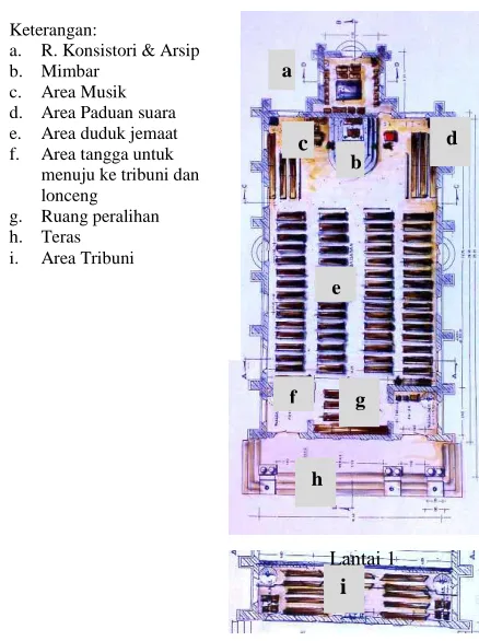 Gambar 4.  Layout GKJW Mojowarno 