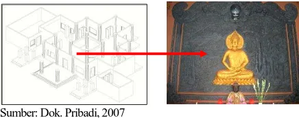 Gambar 10. Ornamen pada Dinding Atas Pintu Belakang Ruang Dalam  