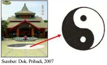 Gambar 4. Lantai Halaman Depan dengan Simbol Yin dan Yang 