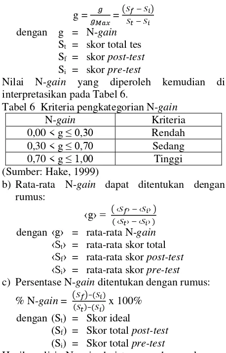 Tabel 6  Kriteria pengkategorian N-gain 