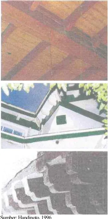 Gambar 15. Brackets pada plafond Rumah Tinggal Jalan Kesawean dan Jalan Pandowo.  
