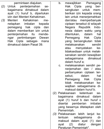 Tabel 3.4 Perbandingan Pasal 16 UU Hak Cipta 1982 dan 