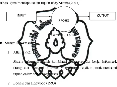 Gambar 2.1 Sistem 