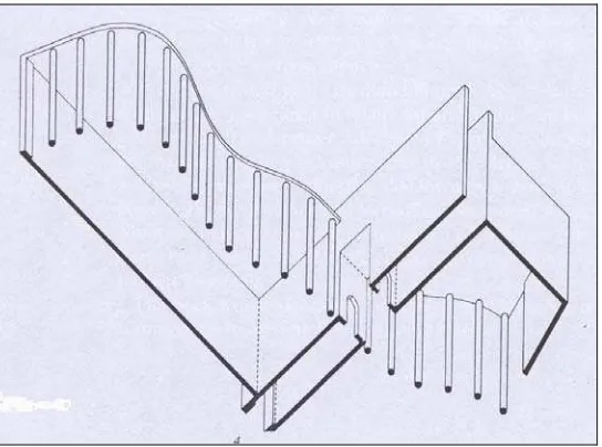 Gambar 4.  Diagram struktural dari Dresdner bank di Marburg, rancangan James Stirling memperlihatkan bahwa jajaran, barisan kolom tidak selalu berbentuk garis lurus, bisa berkelok-kelok membuat tampilan façade bangunan menjadi plastis, dinamis, transparan 