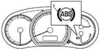 Gambar 3. Sistem Lampu Peringatan  ABS