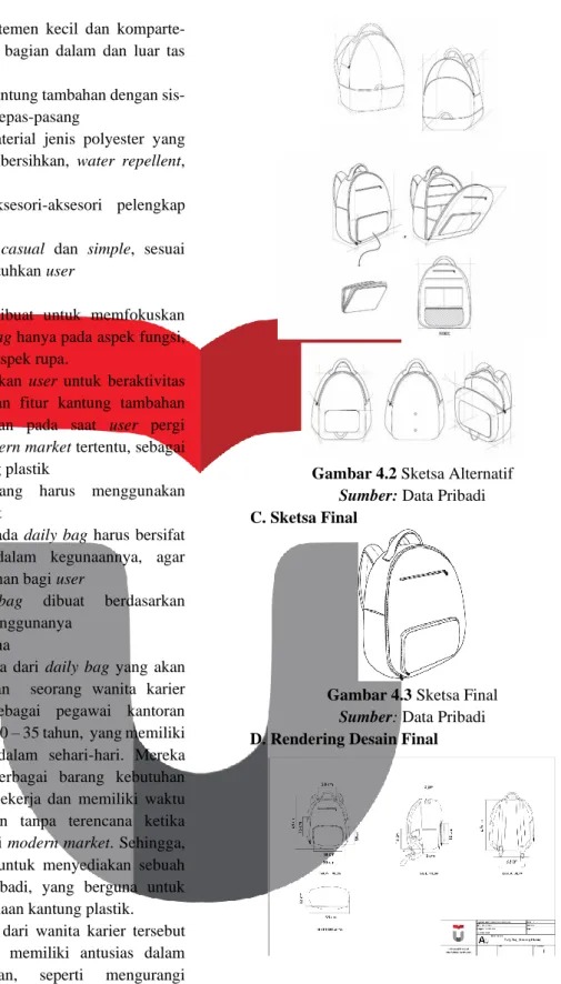 Gambar 4.2 Sketsa Alternatif  Sumber: Data Pribadi  C. Sketsa Final 