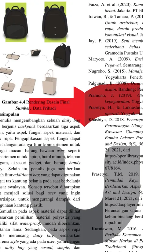 Gambar 4.4 Rendering Desain Final  Sumber: Data Pribadi  4. Kesimpulan 