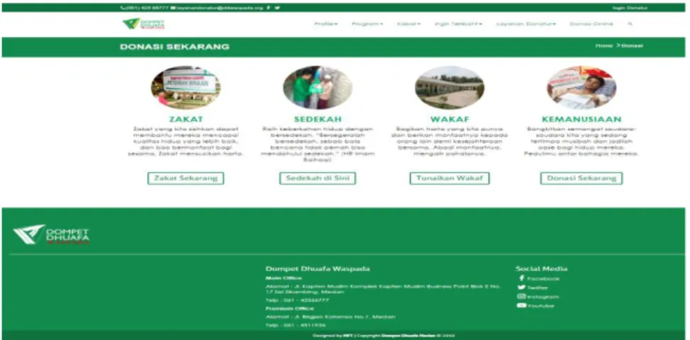 Gambar  7  Program  Penghimpunan  Dana  Donatur  Dompet  Dhuafa  Waspada  Medan 