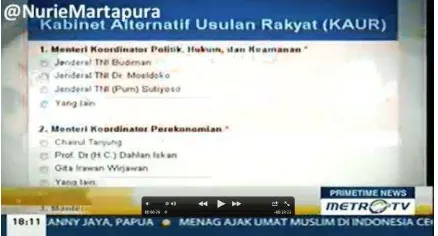 Gambar 1. Tampilan akun Facebook relawan Jokowi usulan nama calon menteri Kabinet Joko Widodo-Jusuf yang membuat poling pada masyarakat untuk memberikan Kalla (sumber: youtube.com) 
