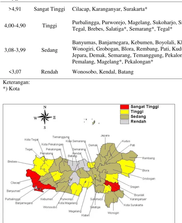 Tabel 2. Peringkat Rata-rata Pertumbuhan Ekonomi di Provinsi Jawa Tengah  Rata-rata 