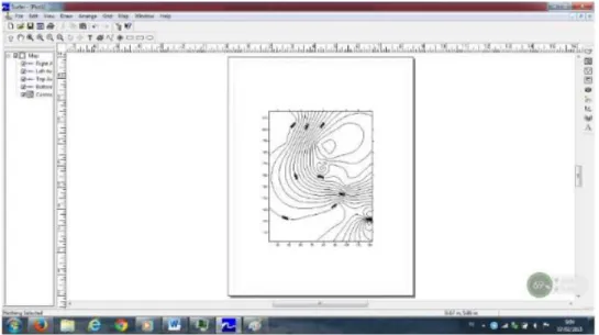 Gambar 2.6 Langkah ketiga plotting kontur 