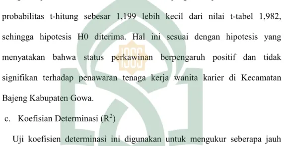 Tabel 4.16 Hasil Perhitungan Koefisien Determinasi  Model Summary b 