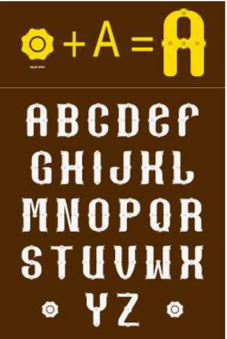 Gambar 24 Typeface Mandau oleh Sopa Sudinar, 2012, terinspirasi dari senjata tradisonal Mandau