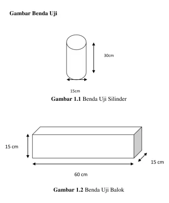 Gambar 1.1 Benda Uji Silinder 