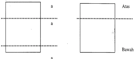 Gambar 3. Pembagian Ruang pada Tok wi, dibagi menjadi 3 bagian yaitu a, dimana bagian atas untuk 1 a dan bagian bawah dengan 2 a