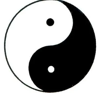 Gambar 5 . Simbol Yin-Yang adalah simbol keseimbangan atau harmonisasi unsur positif dan negatif (Sumber: Too’s, Lillian, Simbol-simbol Keberuntungan Feng Shui, 2004)    