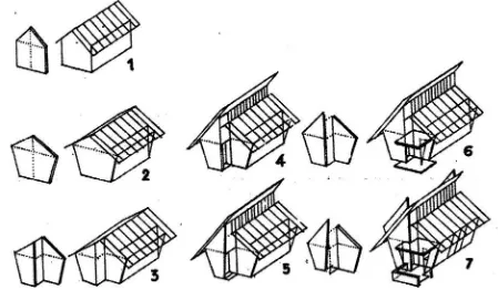Gambar 1. Sketsa Totok Roesmanto, rumah kampung (1) dan variasi rumah gaya jengki dari dinding yang berbentuk segi lima (2)