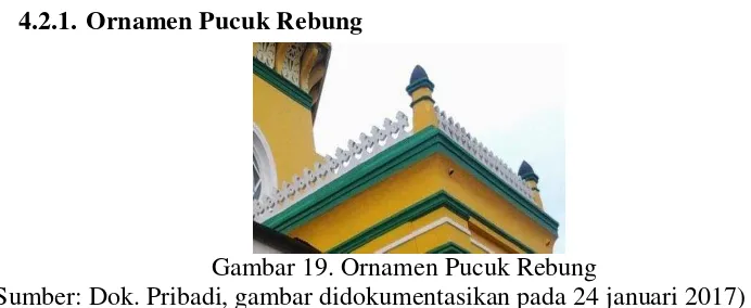 Gambar 19. Ornamen Pucuk Rebung (Sumber: Dok. Pribadi, gambar didokumentasikan pada 24 januari 2017) 