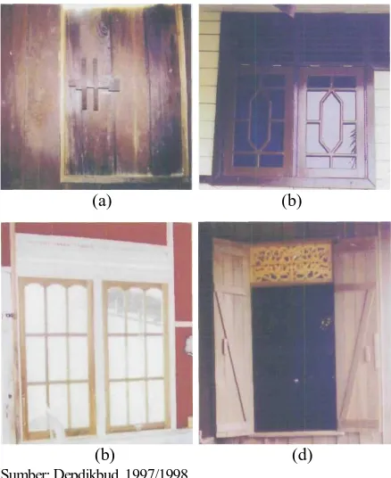 Gambar 21. (a) Model Jendela Rumah Betang Dulu (b) Rumah Betang I (c) Rumah Betang II dan (d) Rumah Betang III  