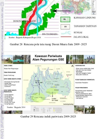Gambar 28  Rencana pola tata ruang Dusun Muara Satu 2009 -2025 