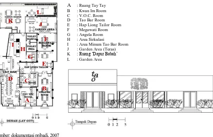 Gambar 3. Bentuk persegi panjang pada layout dan ruang interior, dan tampak depan bangunan Restoran Dapur Babah Elite