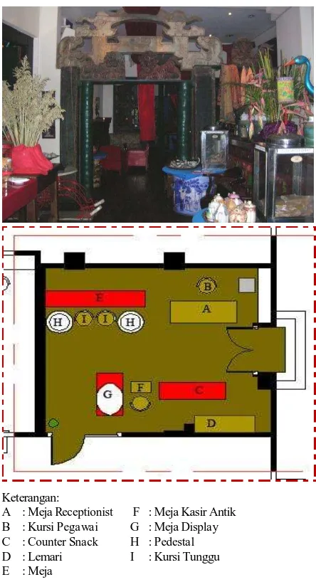 Gambar 6. Layout dan ruang interior Tay Tay Room 