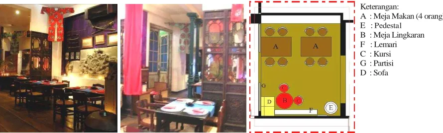 Gambar 7. Layout dan interior Ruang VOC  