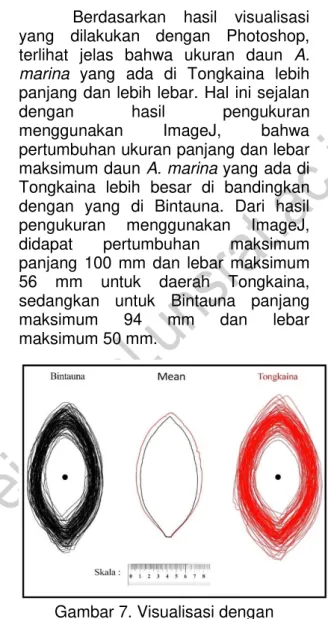 Gambar 7. Visualisasi dengan  Photoshop 
