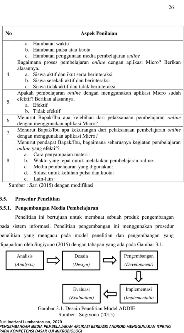 Gambar 3.1. Desain Penelitian Model ADDIE   Sumber : Sugiyono (2015) Analisis  (Analysis) Desain  (Design)  Pengembangan  (Development) Implementasi  (ImplementatioEvaluasi  (Evaluation) 