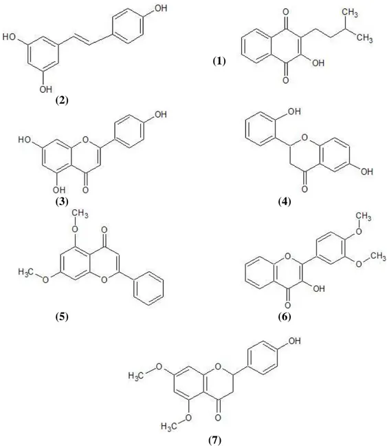 Gambar  4.    Struktur  senyawahasil analisa  LCMS  isolat  fraksi  2:  resveratrol  (1),  lapachol (2),  6,2’- 6,2’-dihydroxy flavanone (3),apigenin (4), methylated chrysin (5), 3-hydroxy-3’,4’-dimethoxy  flavone (6) dan 4’-hydroxy-5,7-dimethoxy flavanone