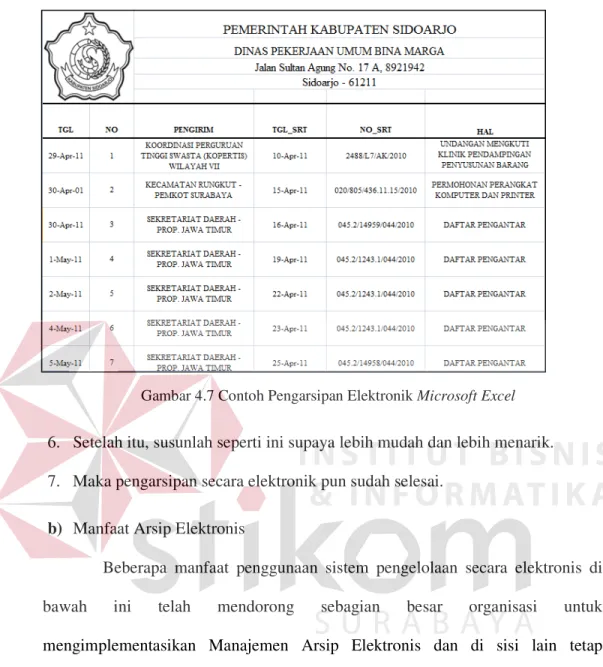 Gambar 4.7 Contoh Pengarsipan Elektronik Microsoft Excel 