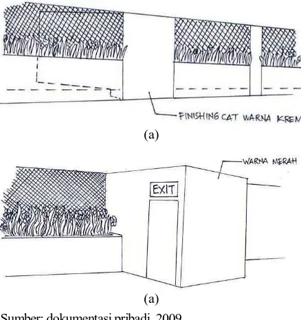 Gambar 25. (a) Layout lantai 4, (b) Instalasi chute dengan box pada atap, (c) Kondisi atap  