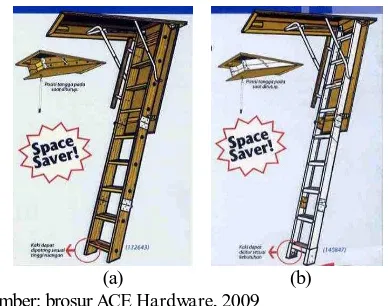 Gambar 5. Tampak tangga saat dilipat dan dibuka 