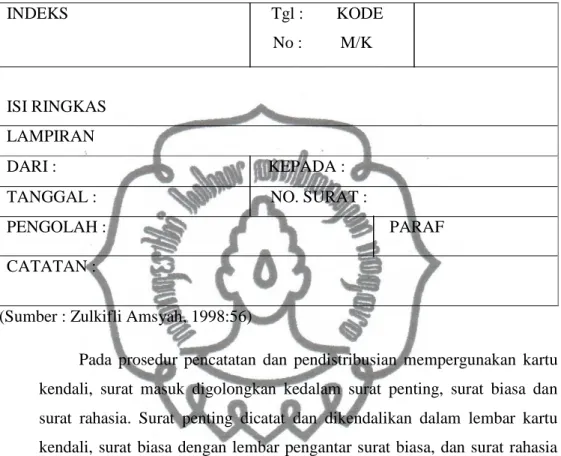 Gambar 2.1 Contoh Kartu Kendali