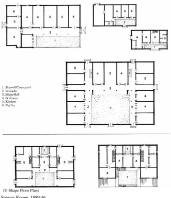Figure 1. Floor plans of L-shaped and inverted U-shape dweelings 