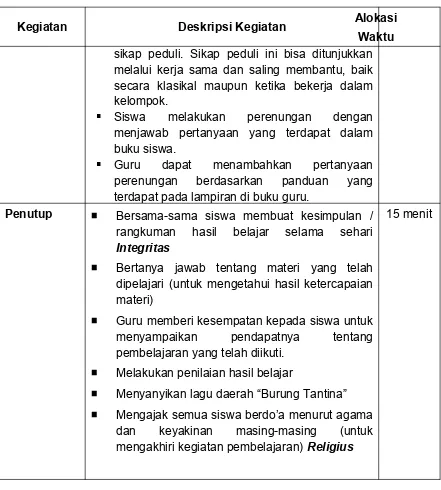 Gambar hewan dan habitatnya