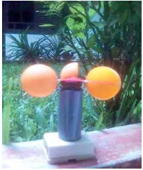 Gambar 13. Cup  Anemometer 