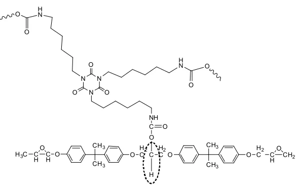 Fig 3. Chemical bond formed from epoxy and polyurethane reaction