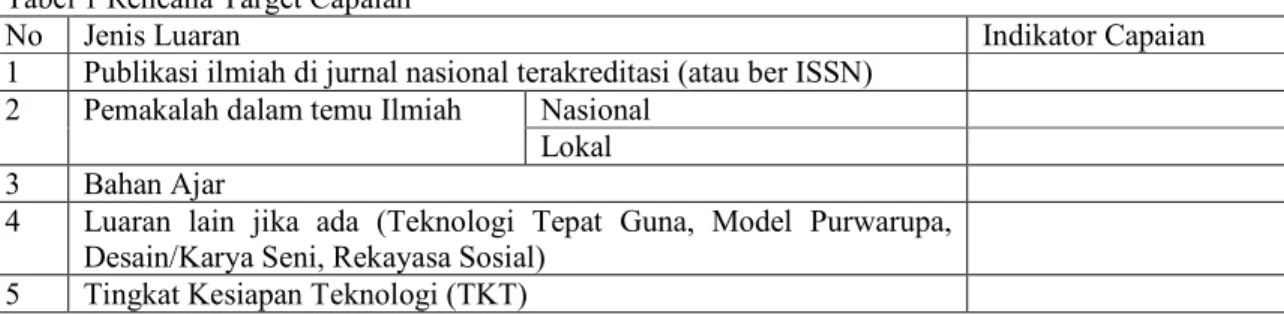 Tabel 1 Rencana Target Capaian 