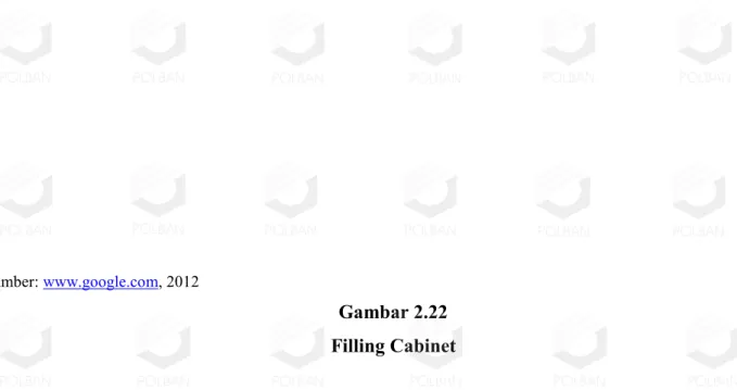 Gambar 2.22  Filling Cabinet 
